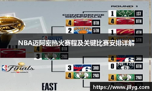 NBA迈阿密热火赛程及关键比赛安排详解